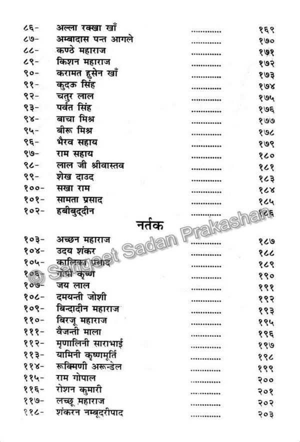 Humare Priya Sangeetagya - Image 6