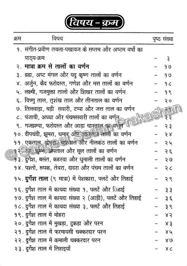 Tabla Prakash Bhag 3 - Image 3