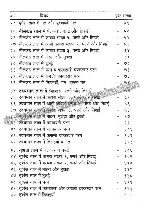 Tabla Prakash Bhag 3 - Image 4
