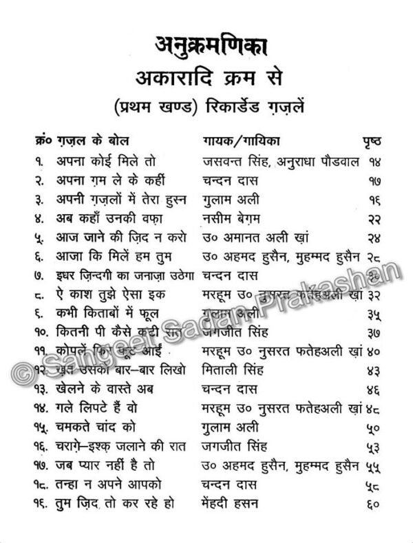 Mashur Ghazalo ki swarlipi - Image 3