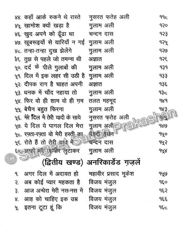 Mashur Ghazalo ki swarlipi - Image 5
