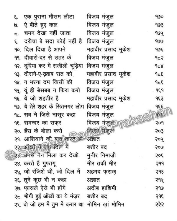 Mashur Ghazalo ki swarlipi - Image 6