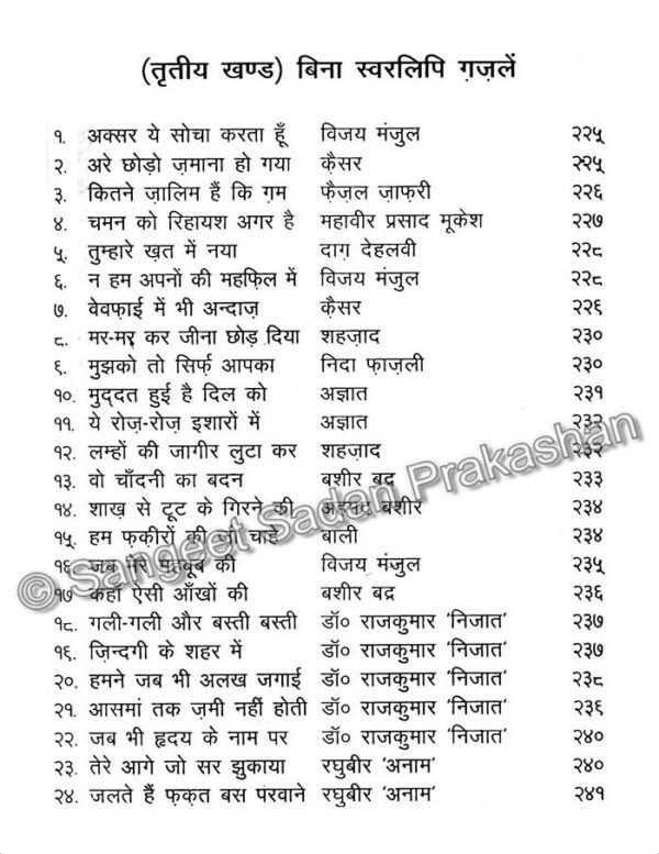 Mashur Ghazalo ki swarlipi - Image 7