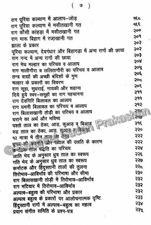 Praveen Pravah - Image 7